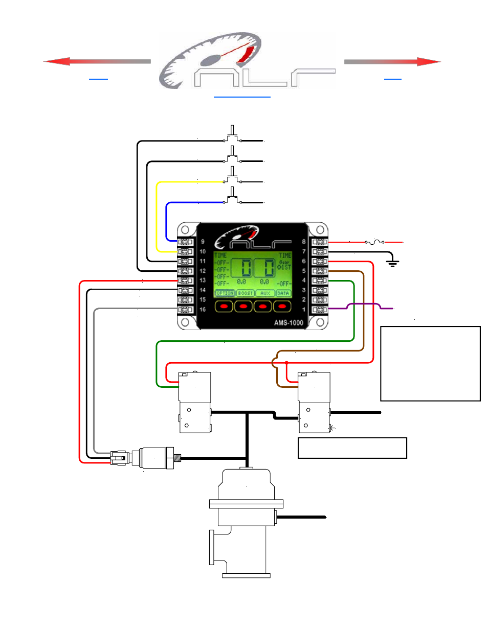 Wiring and plumbing diagram, boost channel, Wastegate, Ssi 60 | Precision Turbo and Engine NLR AMS-1000 Boost Controller User Manual | Page 20 / 25