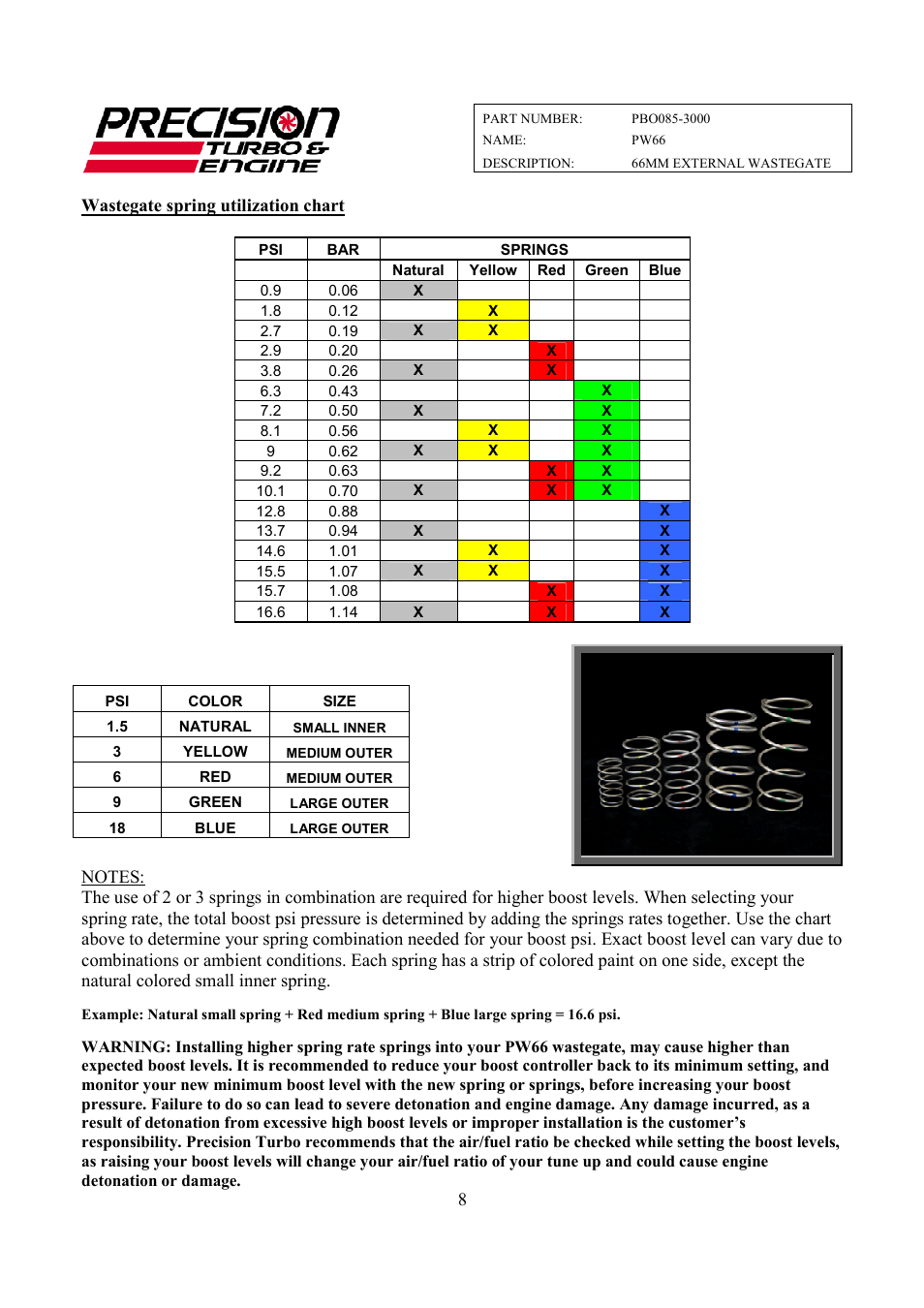 Precision Turbo and Engine Precision Turbo & Engine PW66 Wastegate User Manual | Page 8 / 9