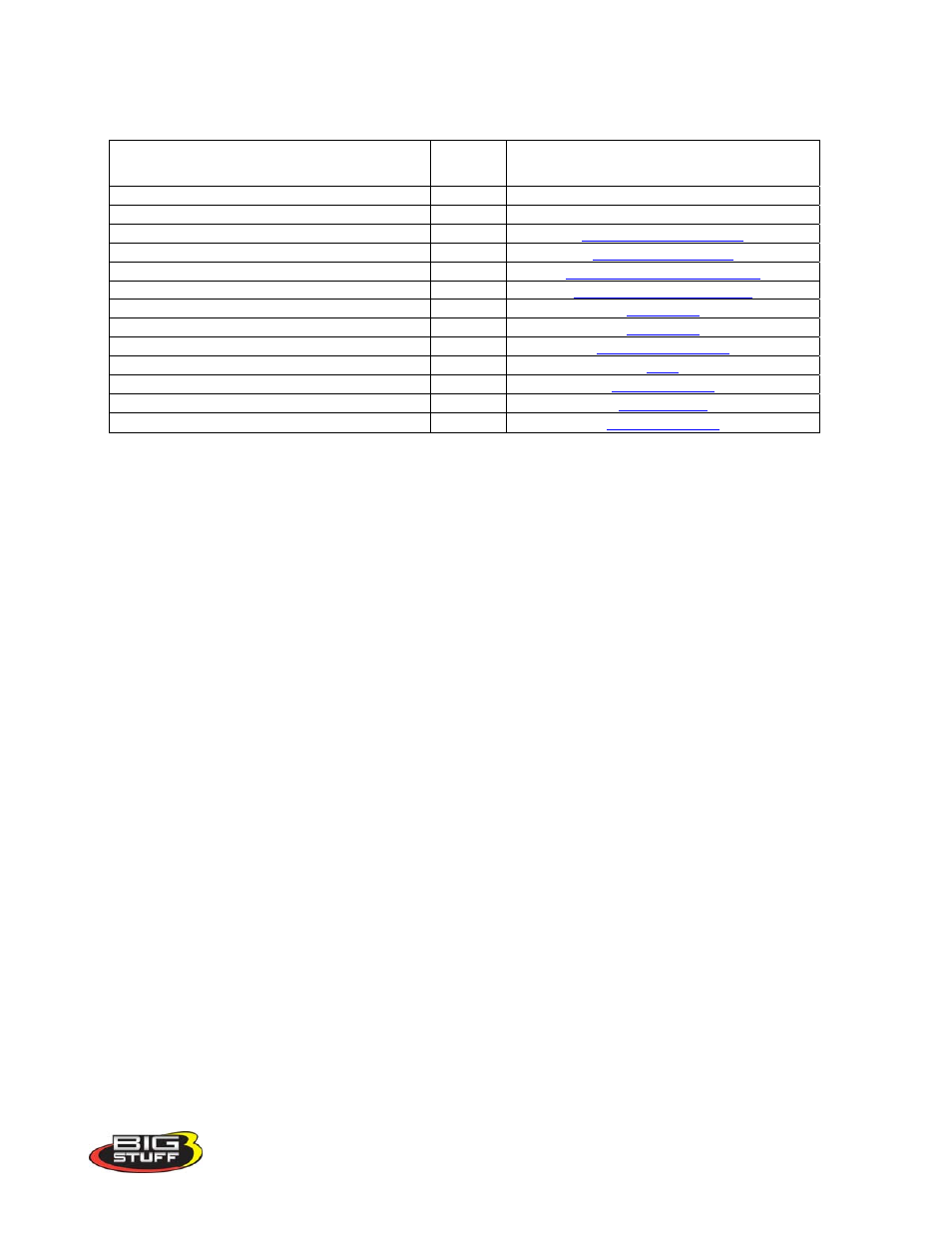 Precision Turbo and Engine BigStuff3 GEN3 Powertrain Controller Transmission Control Users Manual User Manual | Page 2 / 22