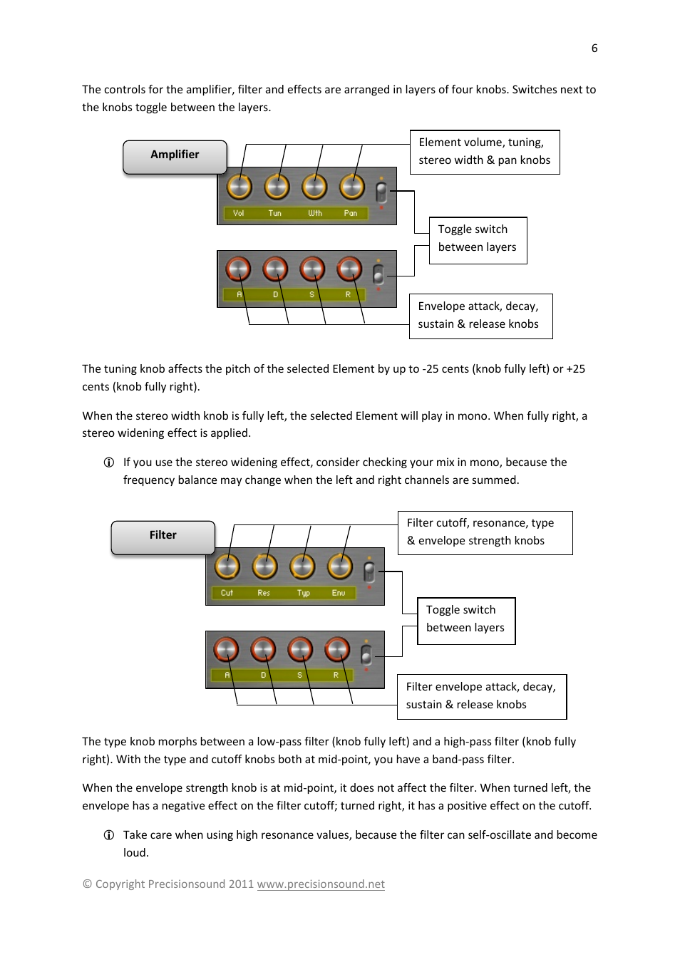 Precisionsound Hybrid Factory User Manual | Page 6 / 11