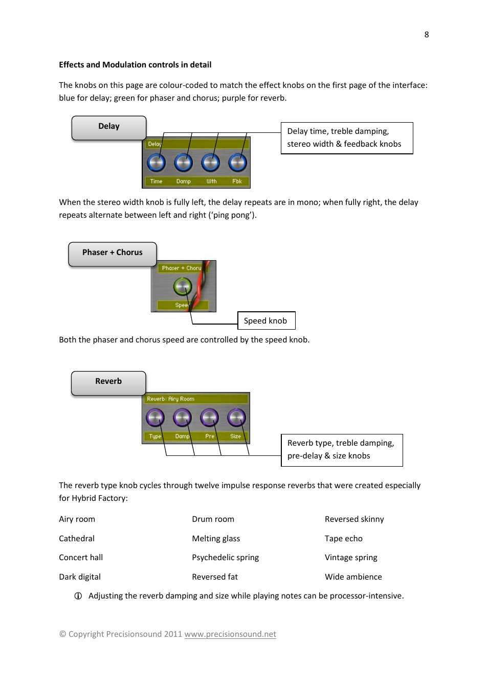 Effects and modulation controls in detail | Precisionsound Hybrid Factory User Manual | Page 8 / 11