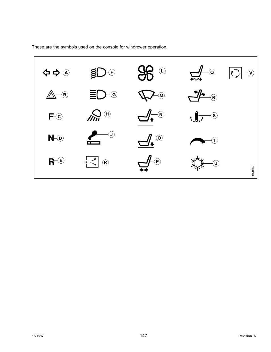 2windrower operating symbols, Windrower operating symbols, 2 windrower operating symbols | MacDon M205 Operators Manual User Manual | Page 163 / 482