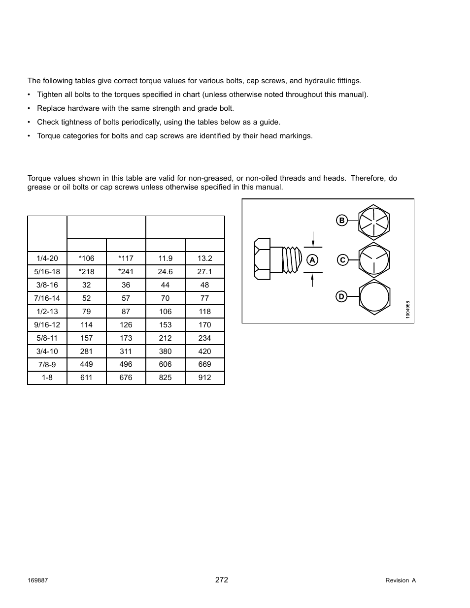 2torque specifications, 1sae bolt torque specifications, Torque specifications | Sae bolt torque specifications, 2 torque specifications, 1 sae bolt torque specifications | MacDon M205 Operators Manual User Manual | Page 288 / 482