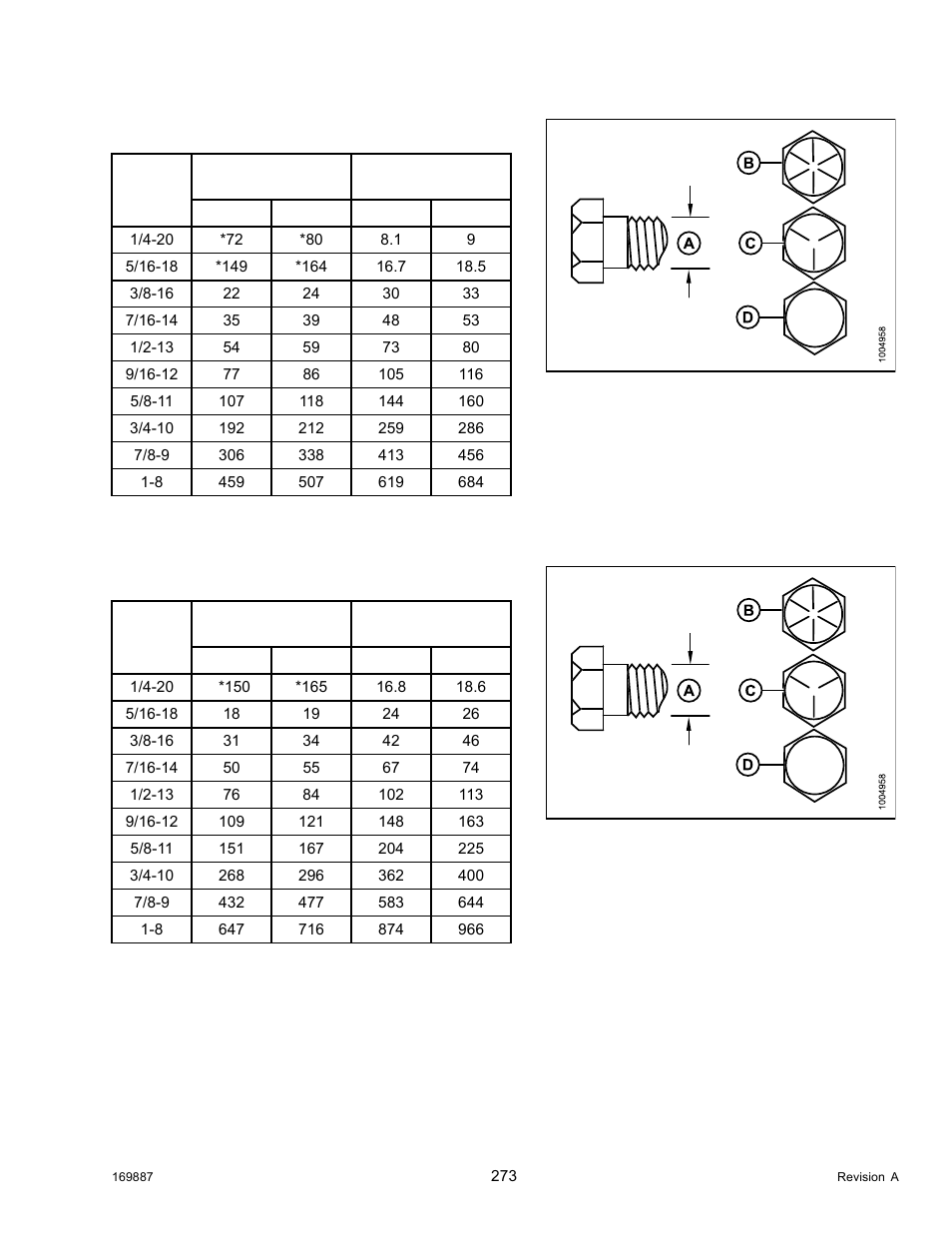 MacDon M205 Operators Manual User Manual | Page 289 / 482