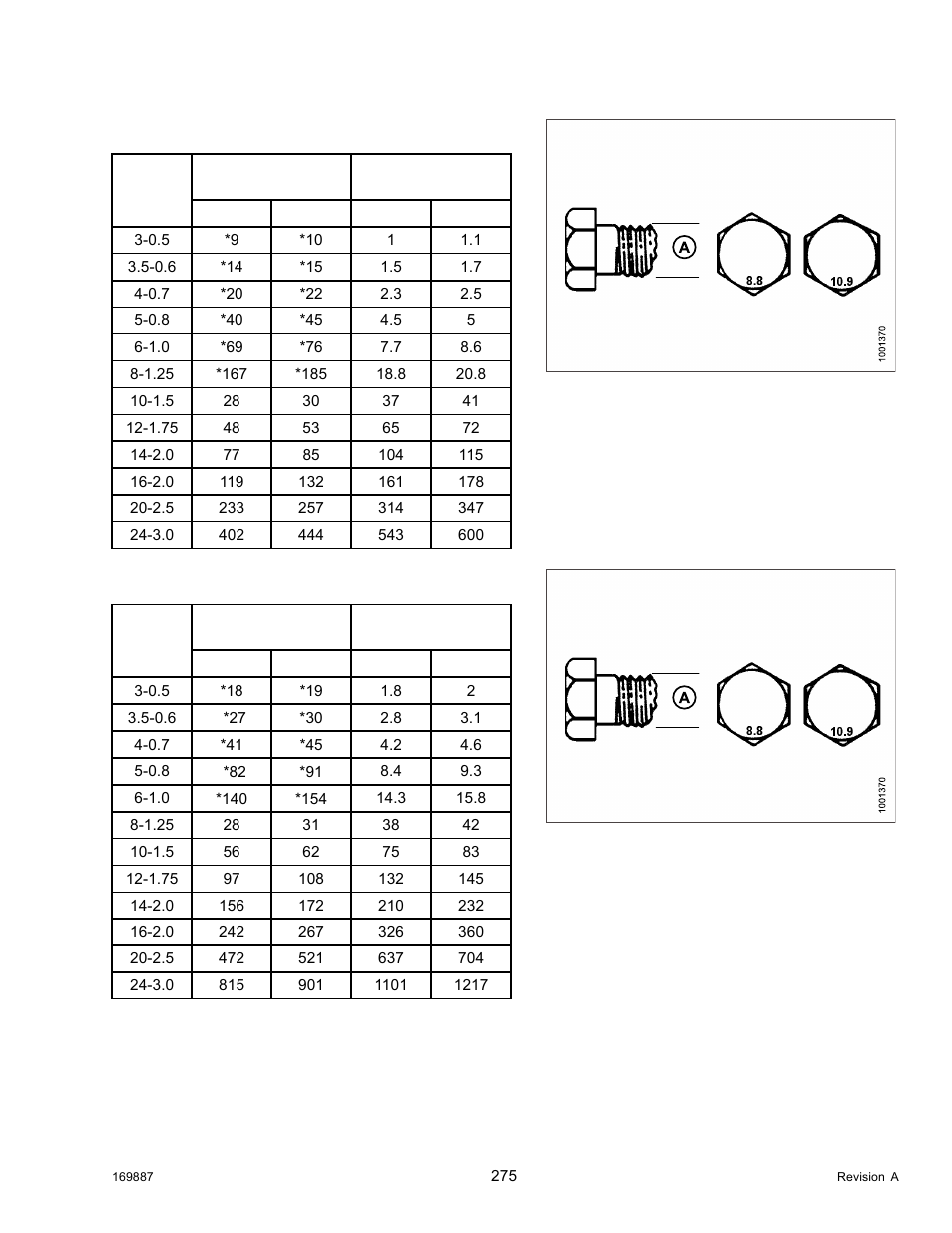 MacDon M205 Operators Manual User Manual | Page 291 / 482