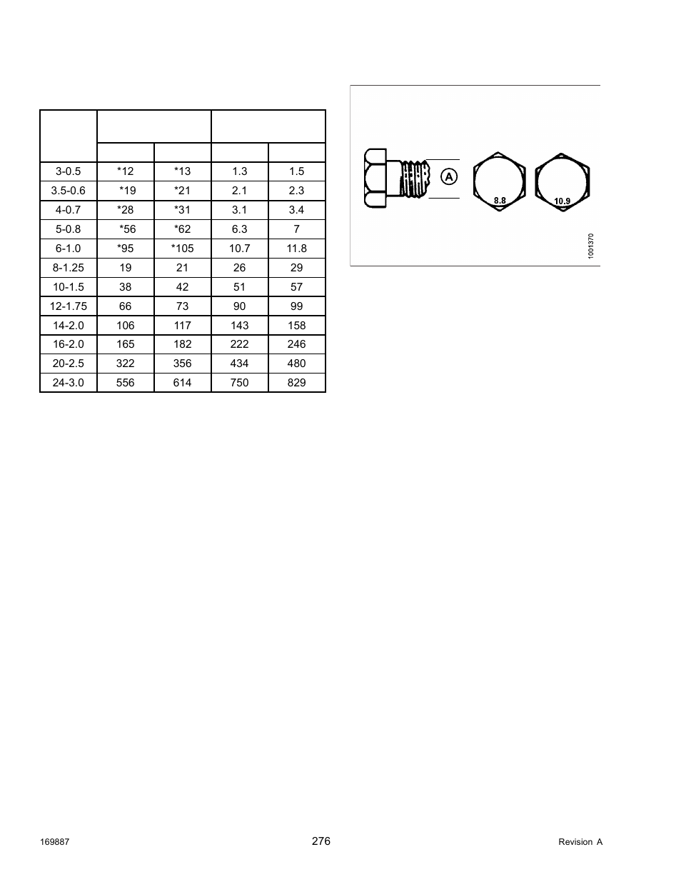 MacDon M205 Operators Manual User Manual | Page 292 / 482