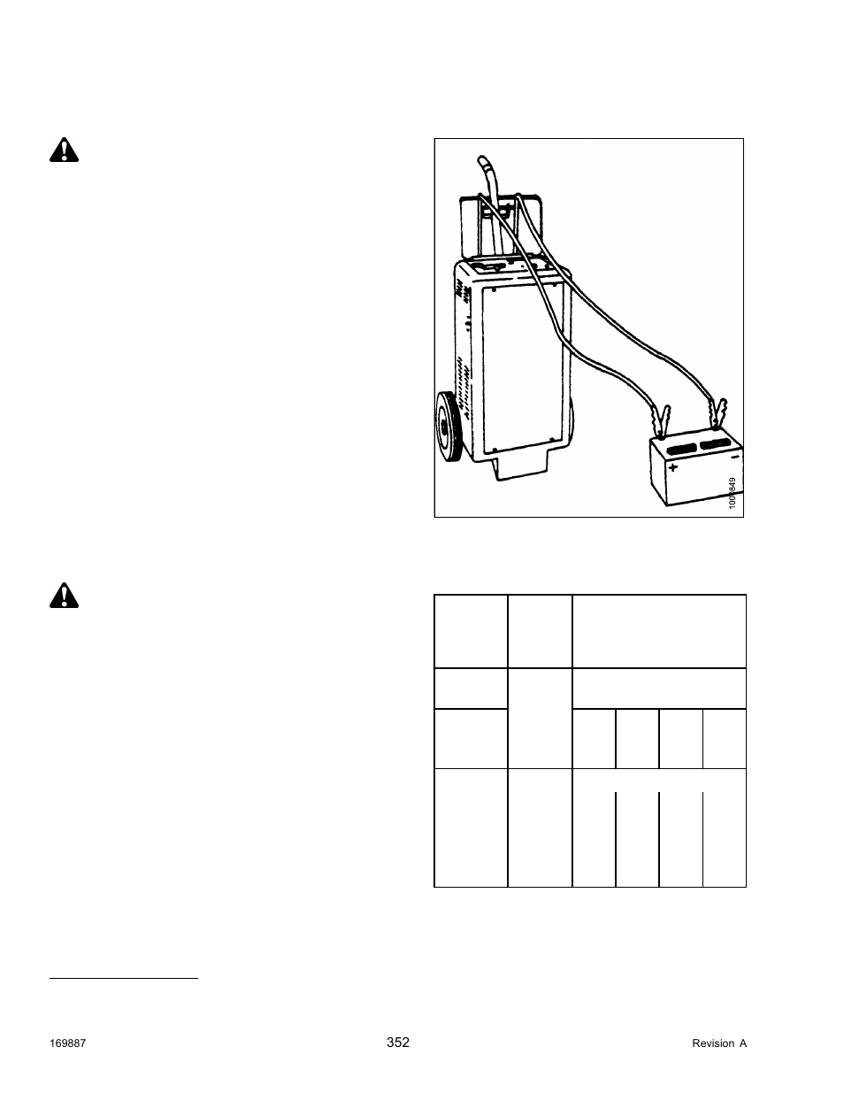 Charging the battery, Table 5.17 voltage chart, Caution | Warning | MacDon M205 Operators Manual User Manual | Page 368 / 482