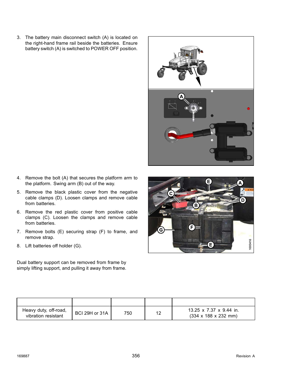 Installing batteries, Table 5.18 battery specification | MacDon M205 Operators Manual User Manual | Page 372 / 482