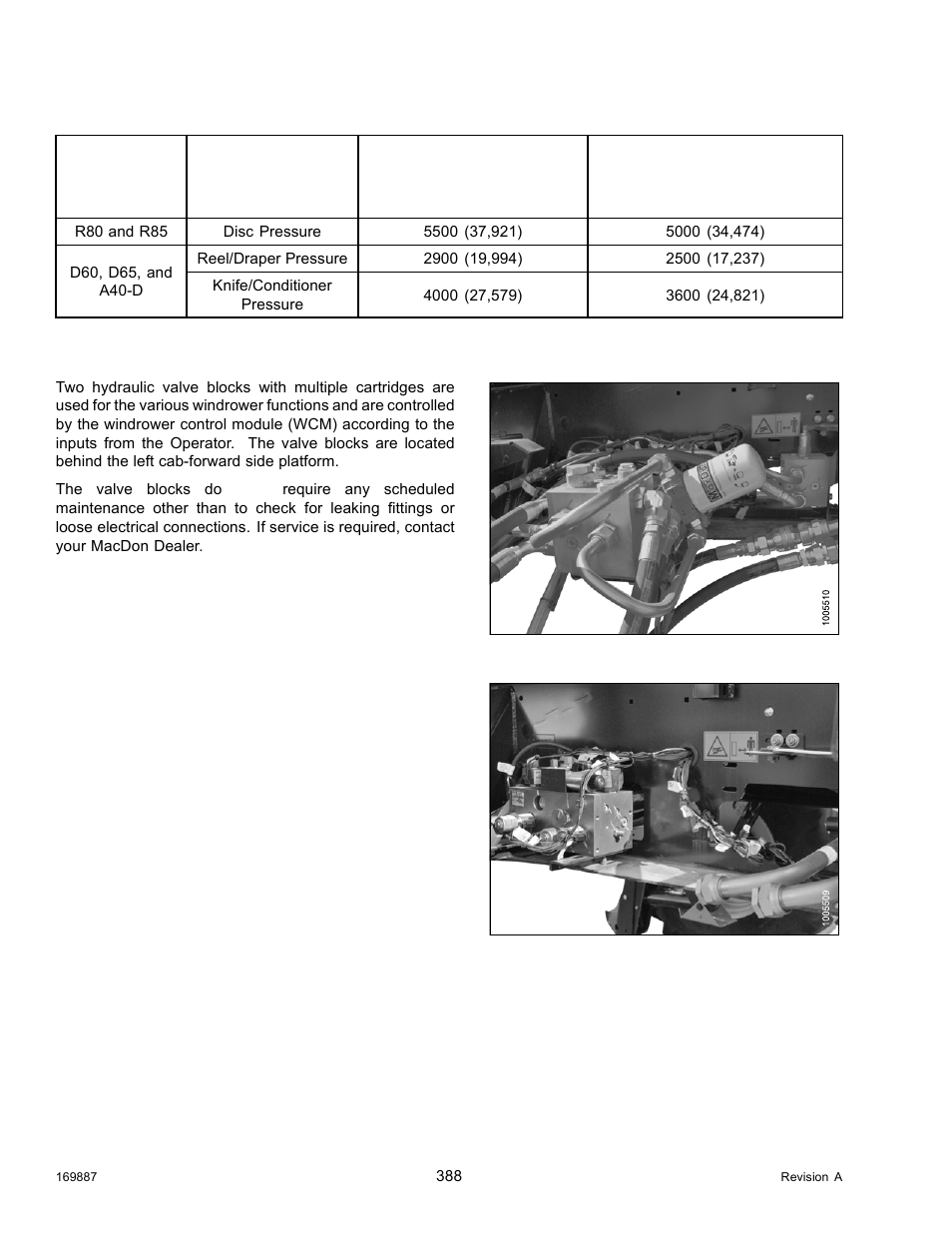 Flow control blocks, Table 5.19 relief valve and overload settings | MacDon M205 Operators Manual User Manual | Page 404 / 482