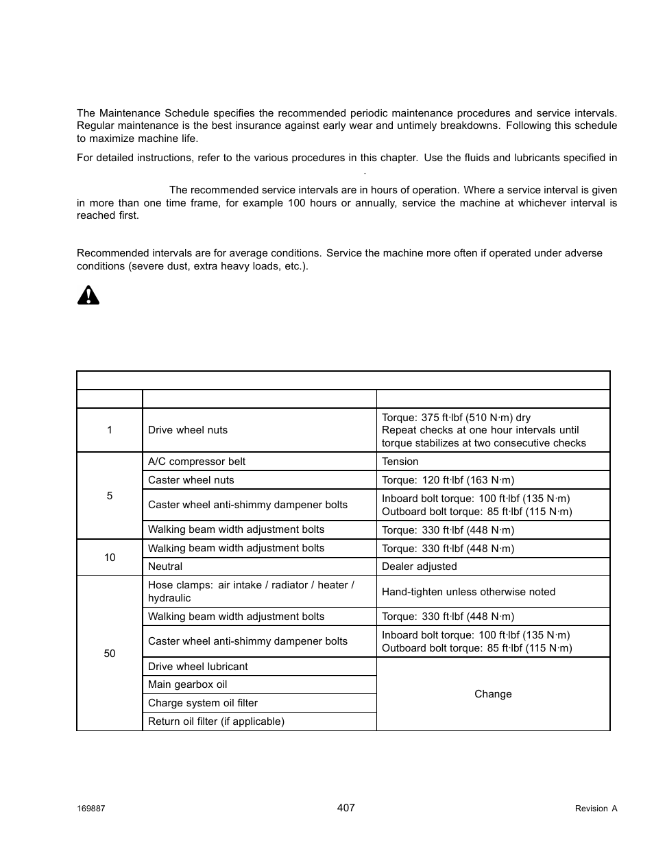 11maintenance schedule, Break-in inspections, Maintenance schedule | 11 maintenance schedule, Caution | MacDon M205 Operators Manual User Manual | Page 423 / 482