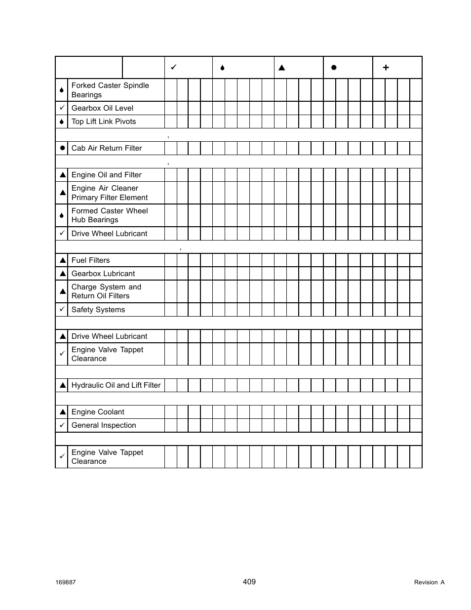 MacDon M205 Operators Manual User Manual | Page 425 / 482