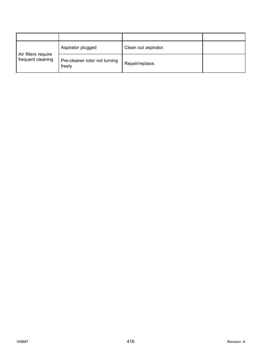 MacDon M205 Operators Manual User Manual | Page 432 / 482