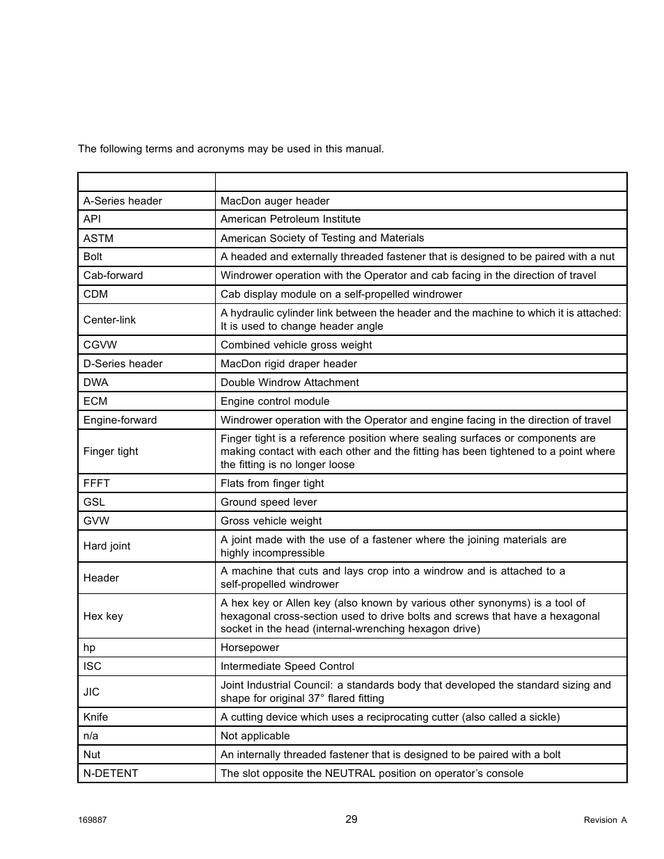 2description, 1definitions, Description | Definitions, 1 definitions | MacDon M205 Operators Manual User Manual | Page 45 / 482