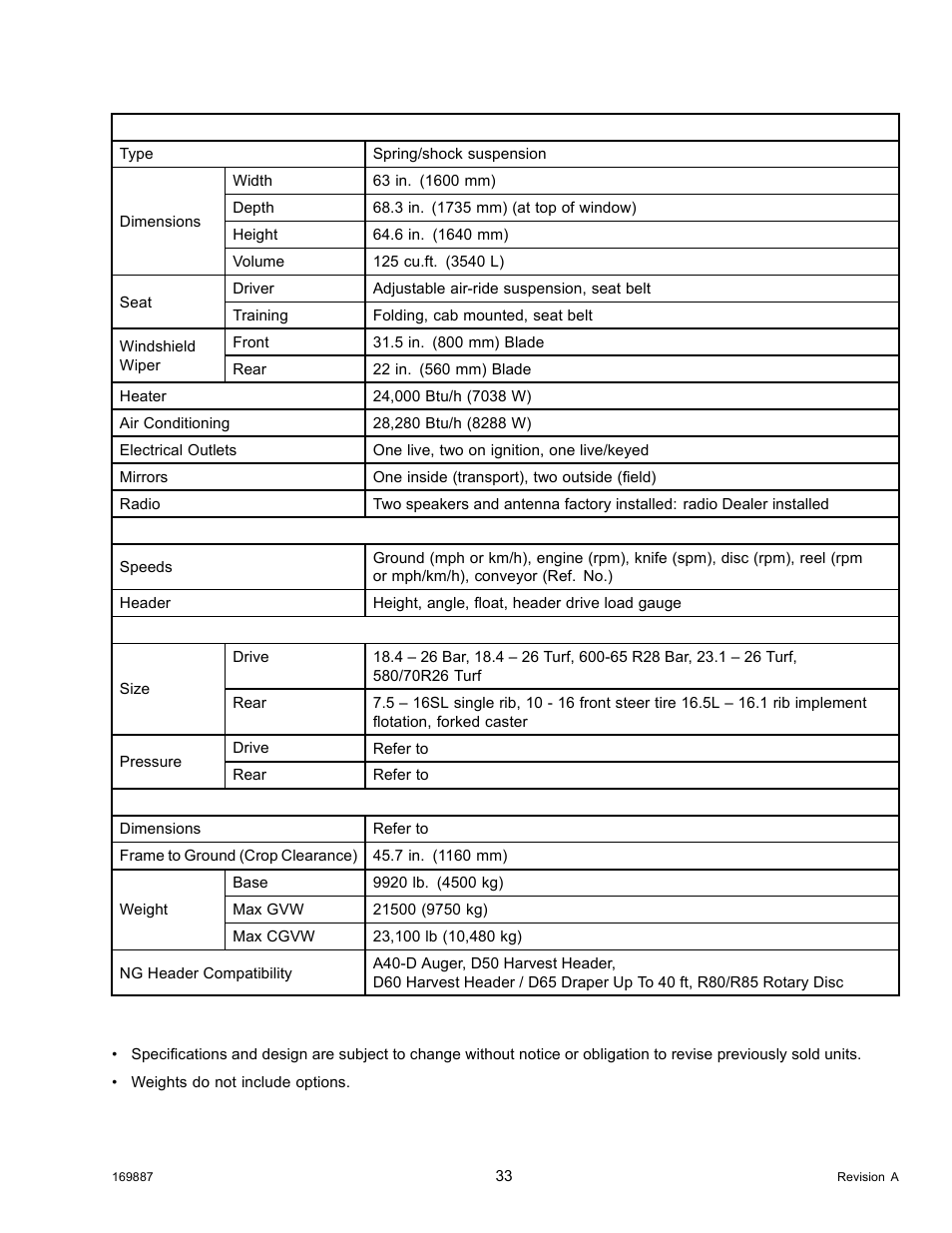 MacDon M205 Operators Manual User Manual | Page 49 / 482