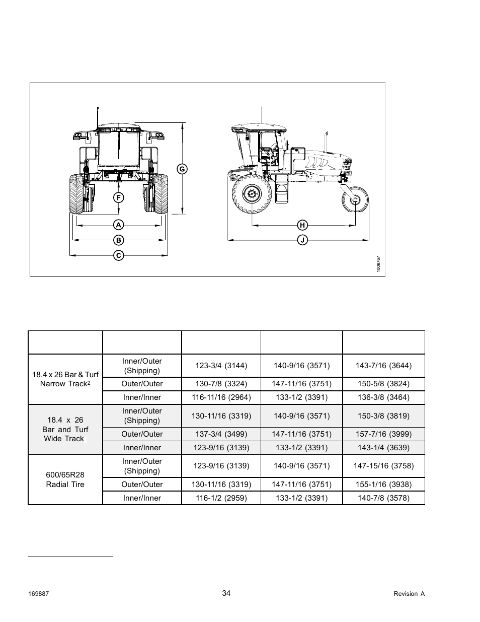 3windrower dimensions, Table 2.1 drive tires, Windrower dimensions | 3 windrower dimensions | MacDon M205 Operators Manual User Manual | Page 50 / 482
