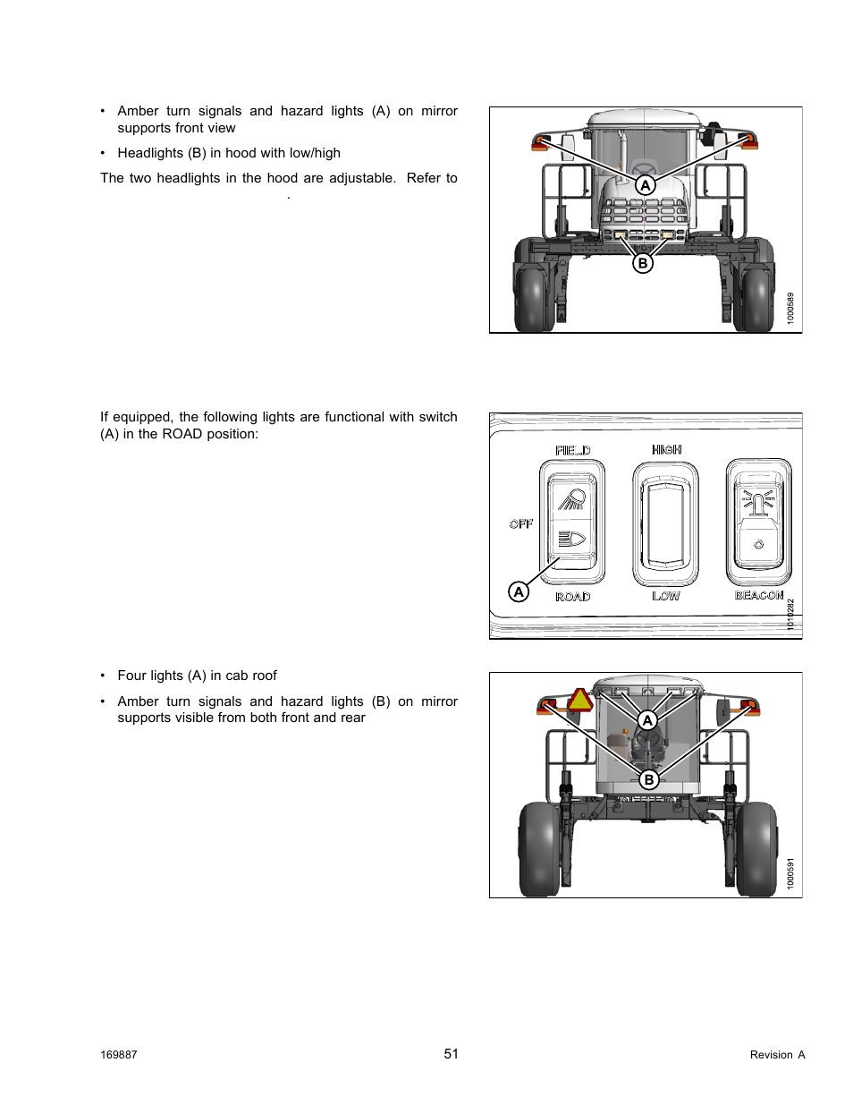 3cab-forward lighting: road (optional), Cab-forward lighting: road (optional), 3 cab-forward lighting: road (optional) | MacDon M205 Operators Manual User Manual | Page 67 / 482