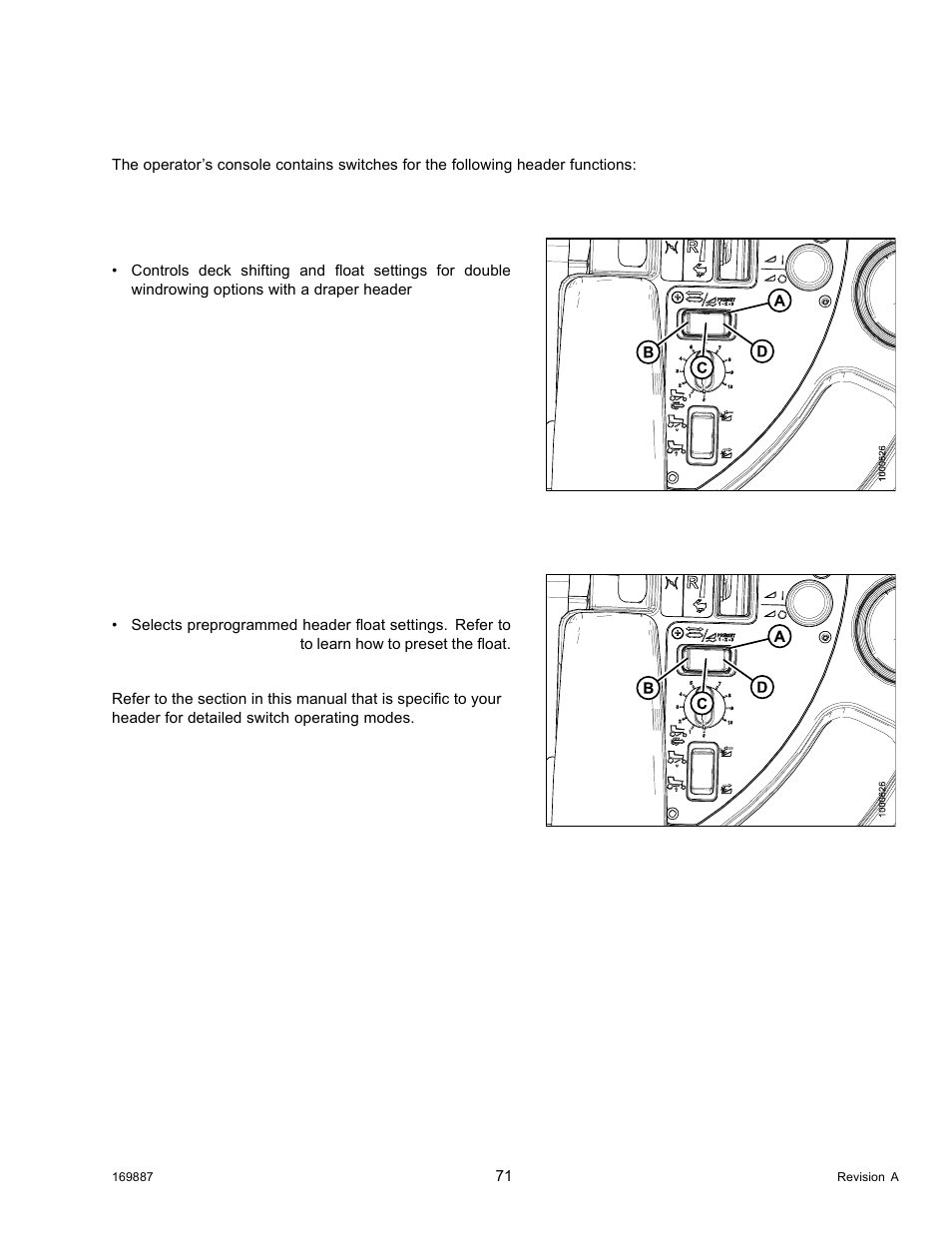 4console header switches, Deck shift/float preset switch, Console header switches | 4 console header switches | MacDon M205 Operators Manual User Manual | Page 87 / 482
