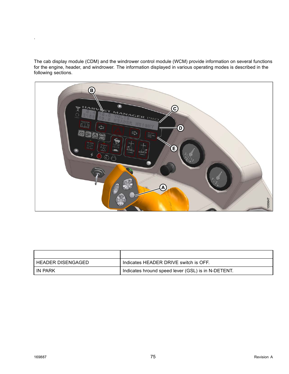 3operating screens, Ignition on, engine not running, Operating screens | 3 operating screens | MacDon M205 Operators Manual User Manual | Page 91 / 482