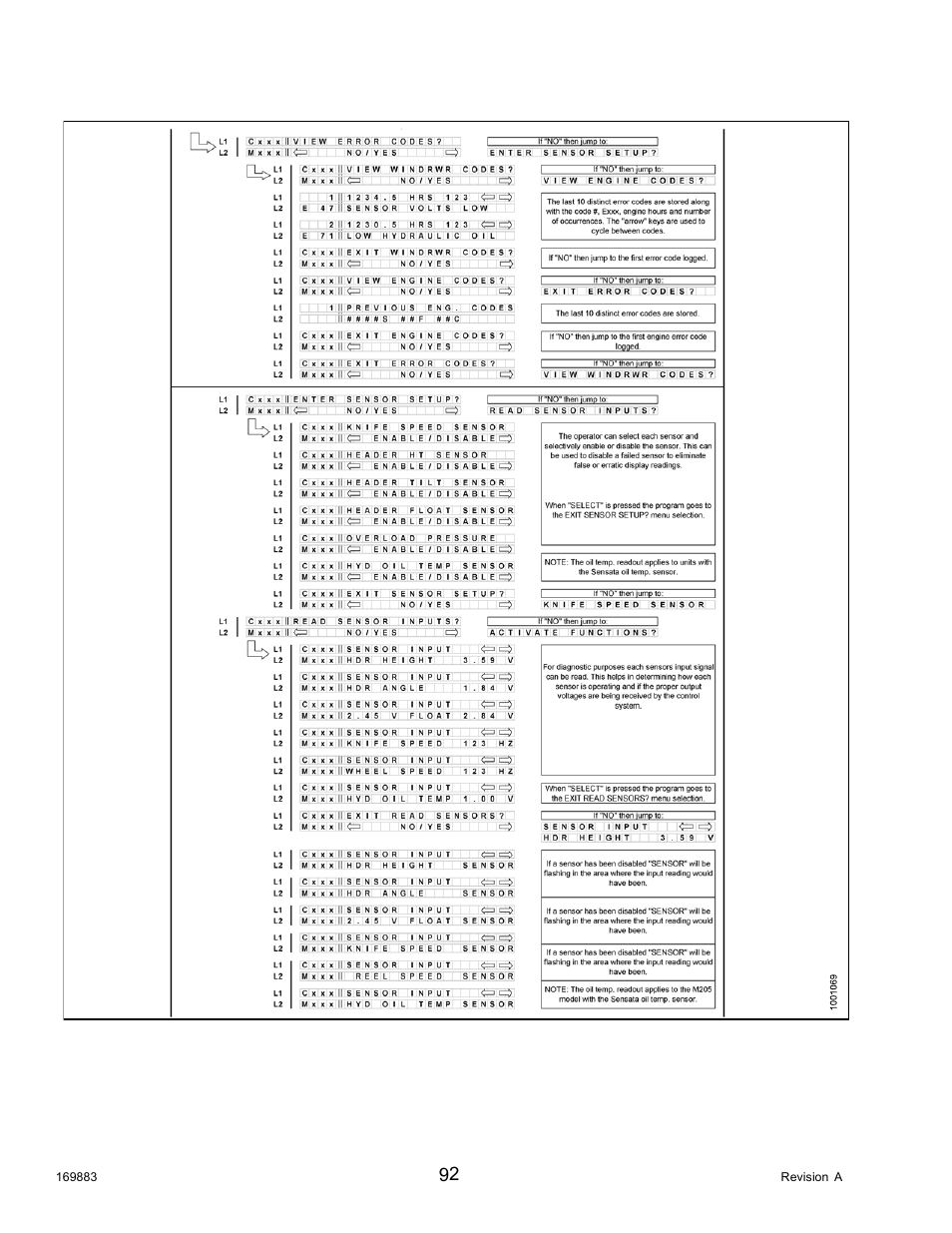 MacDon M155 Operators Manual User Manual | Page 108 / 458