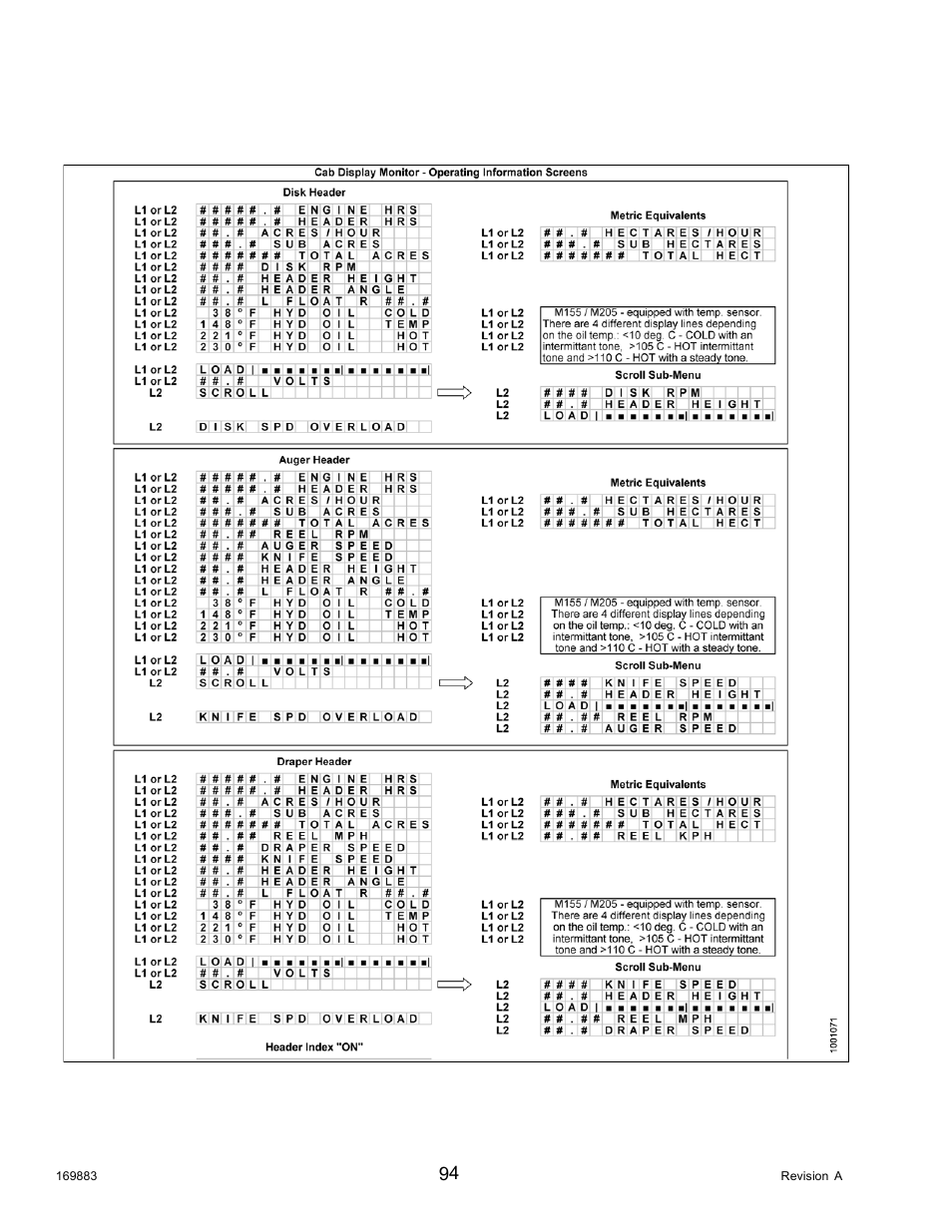 Operating information screens | MacDon M155 Operators Manual User Manual | Page 110 / 458