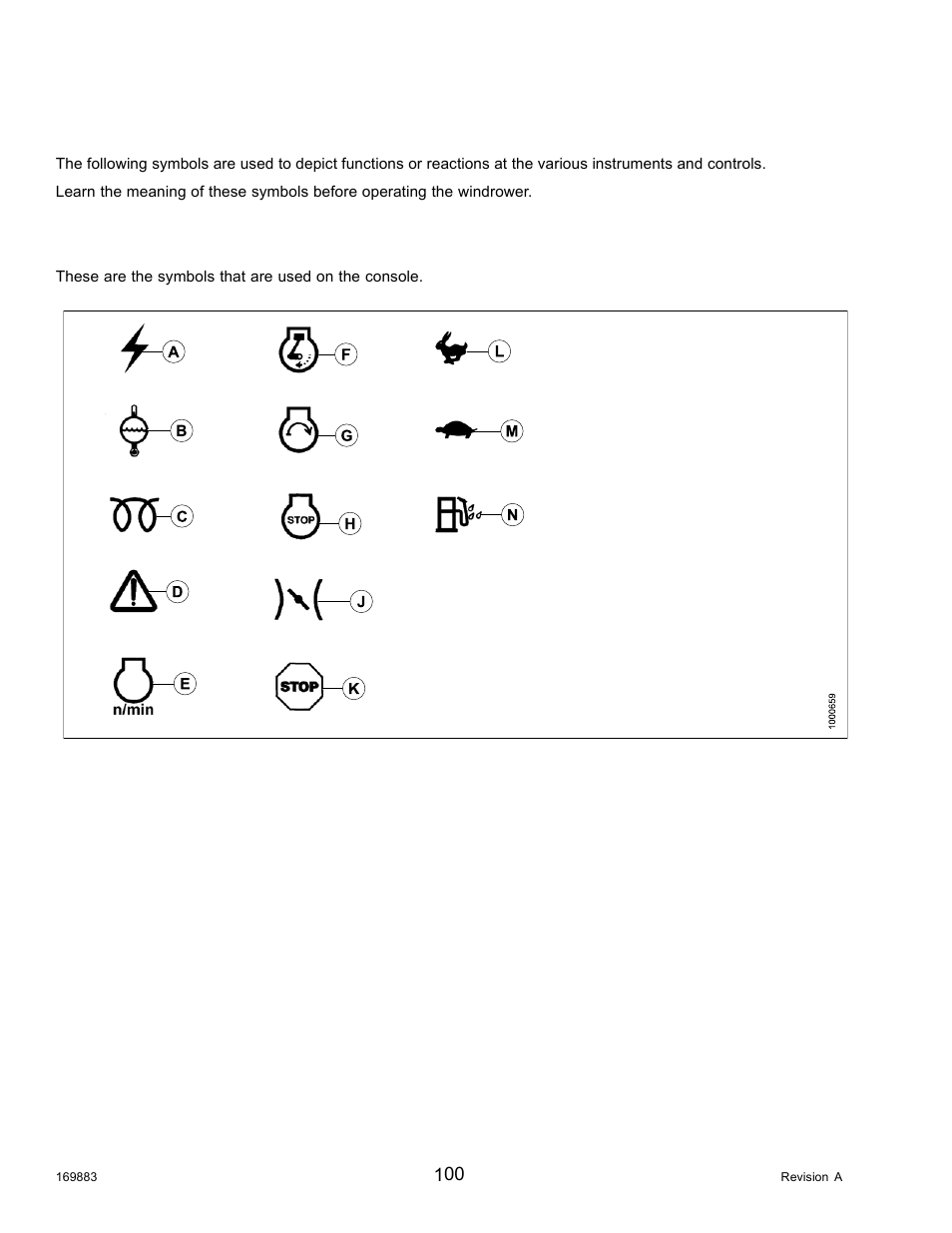 2symbol definitions, 1engine functions, Symbol definitions | Engine functions, 2 symbol definitions, 1 engine functions, Operation | MacDon M155 Operators Manual User Manual | Page 116 / 458