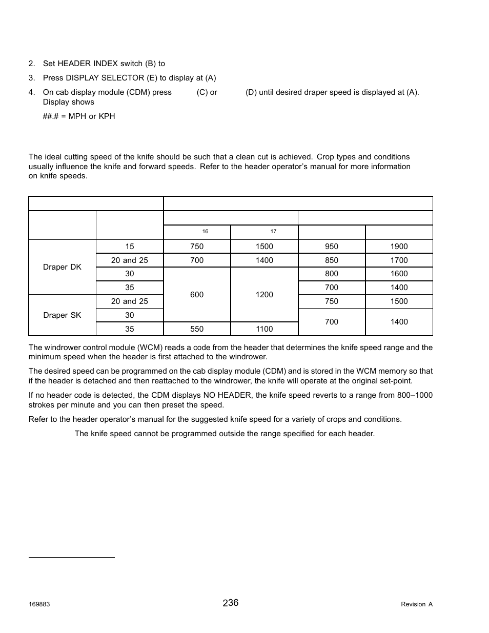 8knife speed, Table 4.1 d-series knife speed, Knife speed | 8 knife speed | MacDon M155 Operators Manual User Manual | Page 252 / 458