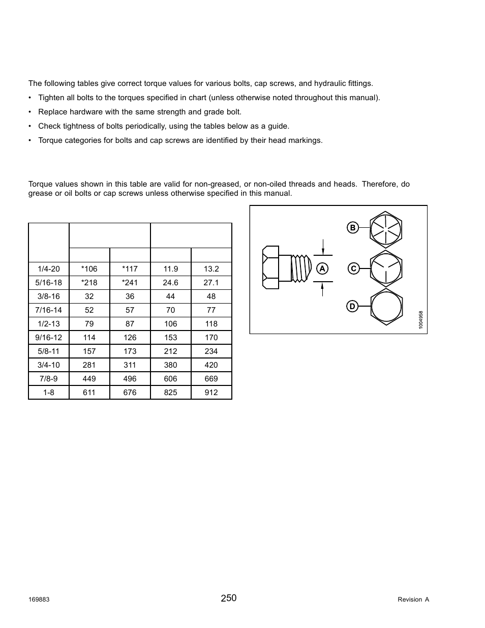 2torque specifications, 1sae bolt torque specifications, Torque specifications | Sae bolt torque specifications, 2 torque specifications, 1 sae bolt torque specifications | MacDon M155 Operators Manual User Manual | Page 266 / 458