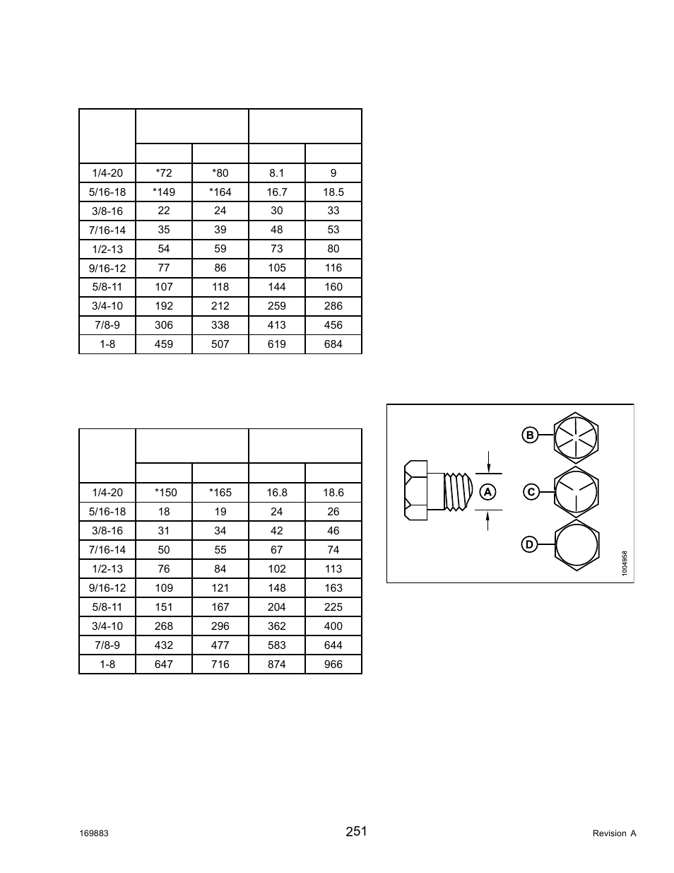 MacDon M155 Operators Manual User Manual | Page 267 / 458