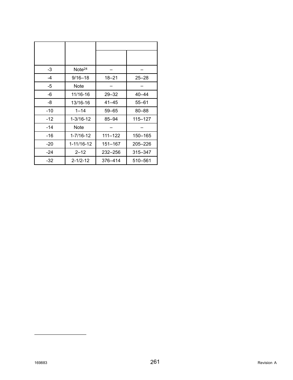 MacDon M155 Operators Manual User Manual | Page 277 / 458