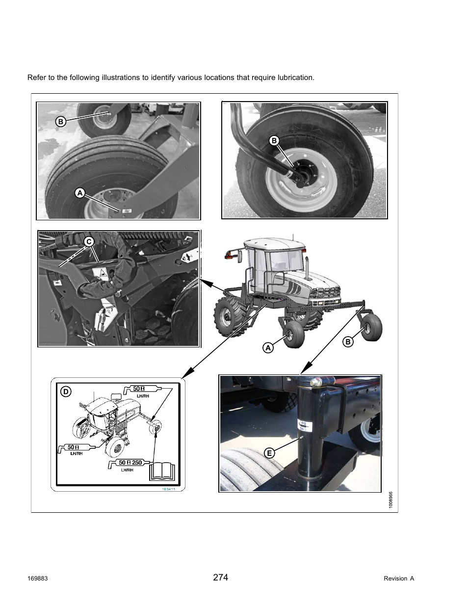 2lubrication points, Lubrication points, 2 lubrication points | Maintenance and servicing | MacDon M155 Operators Manual User Manual | Page 290 / 458