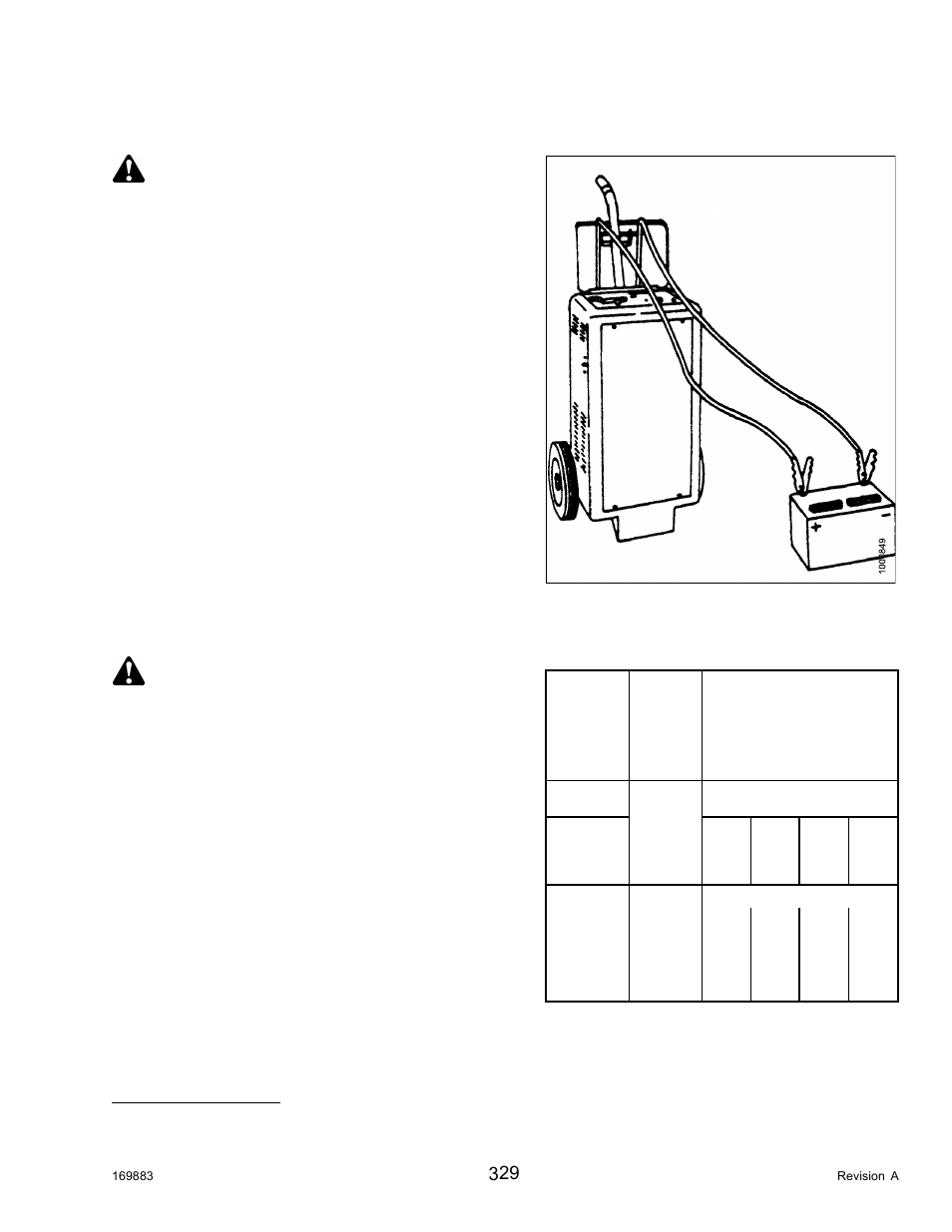 Charging the battery, Table 5.17 voltage chart, Caution | Warning, Maintenance and servicing | MacDon M155 Operators Manual User Manual | Page 345 / 458