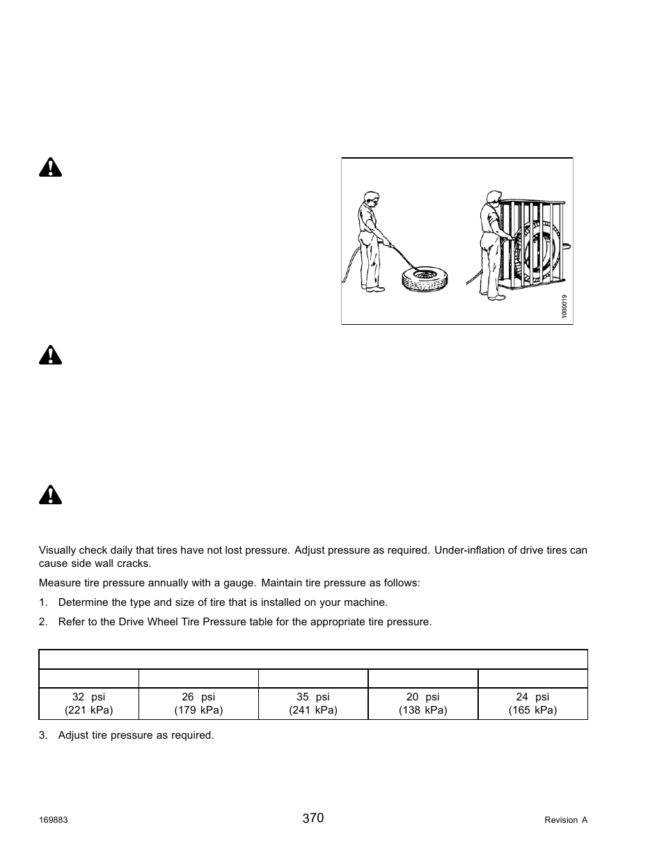 10wheels and tires, Drive wheel, Inflating drive wheel tire | Table 5.20 drive wheel tire options, Wheels and tires, 10 wheels and tires, Danger | MacDon M155 Operators Manual User Manual | Page 386 / 458