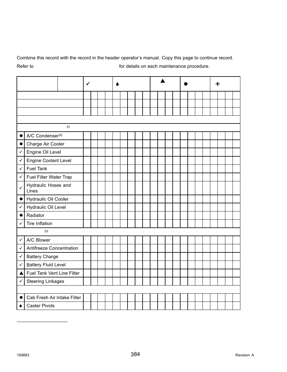 Maintenance schedule/record | MacDon M155 Operators Manual User Manual | Page 400 / 458