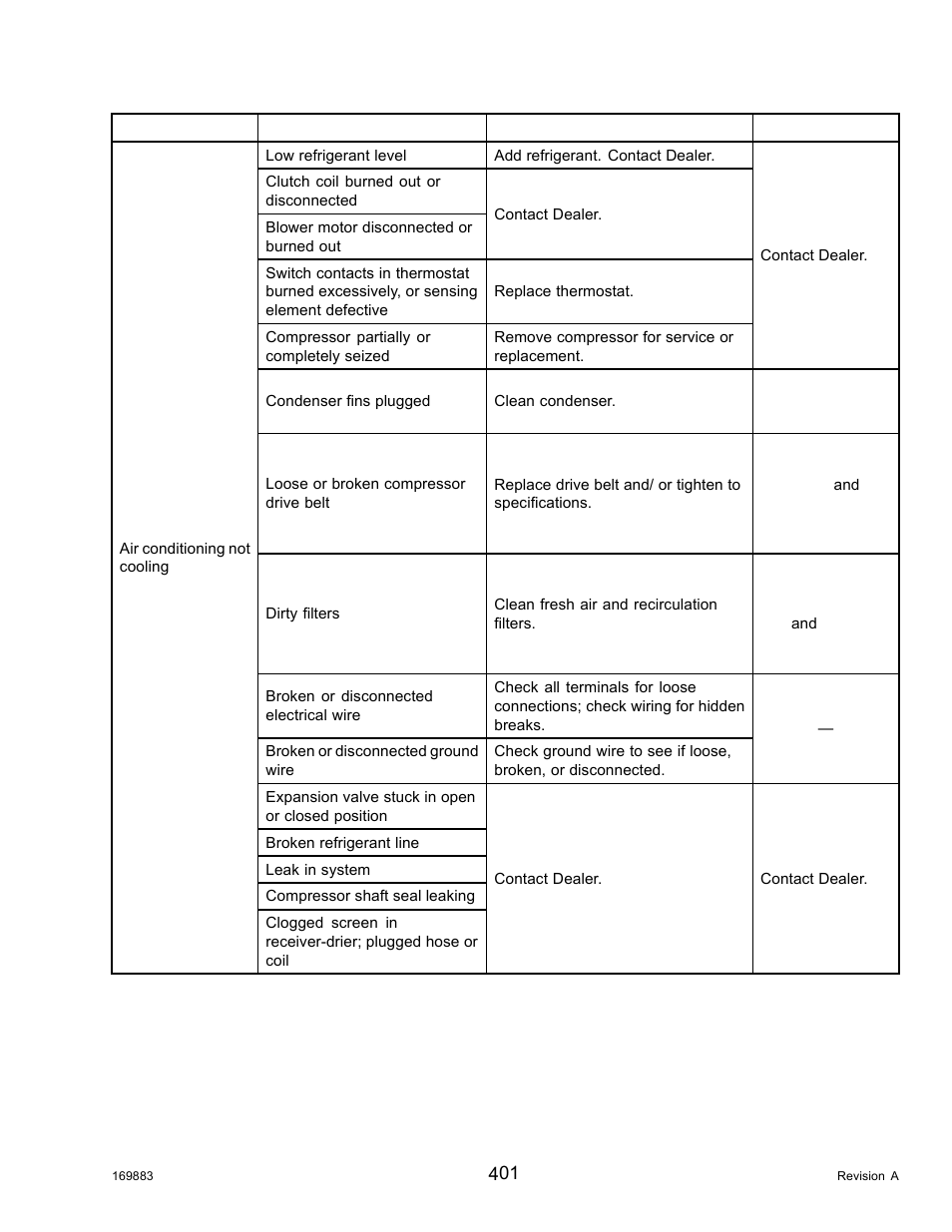 MacDon M155 Operators Manual User Manual | Page 417 / 458