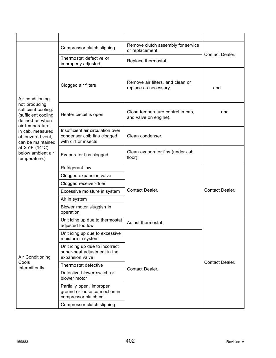 MacDon M155 Operators Manual User Manual | Page 418 / 458