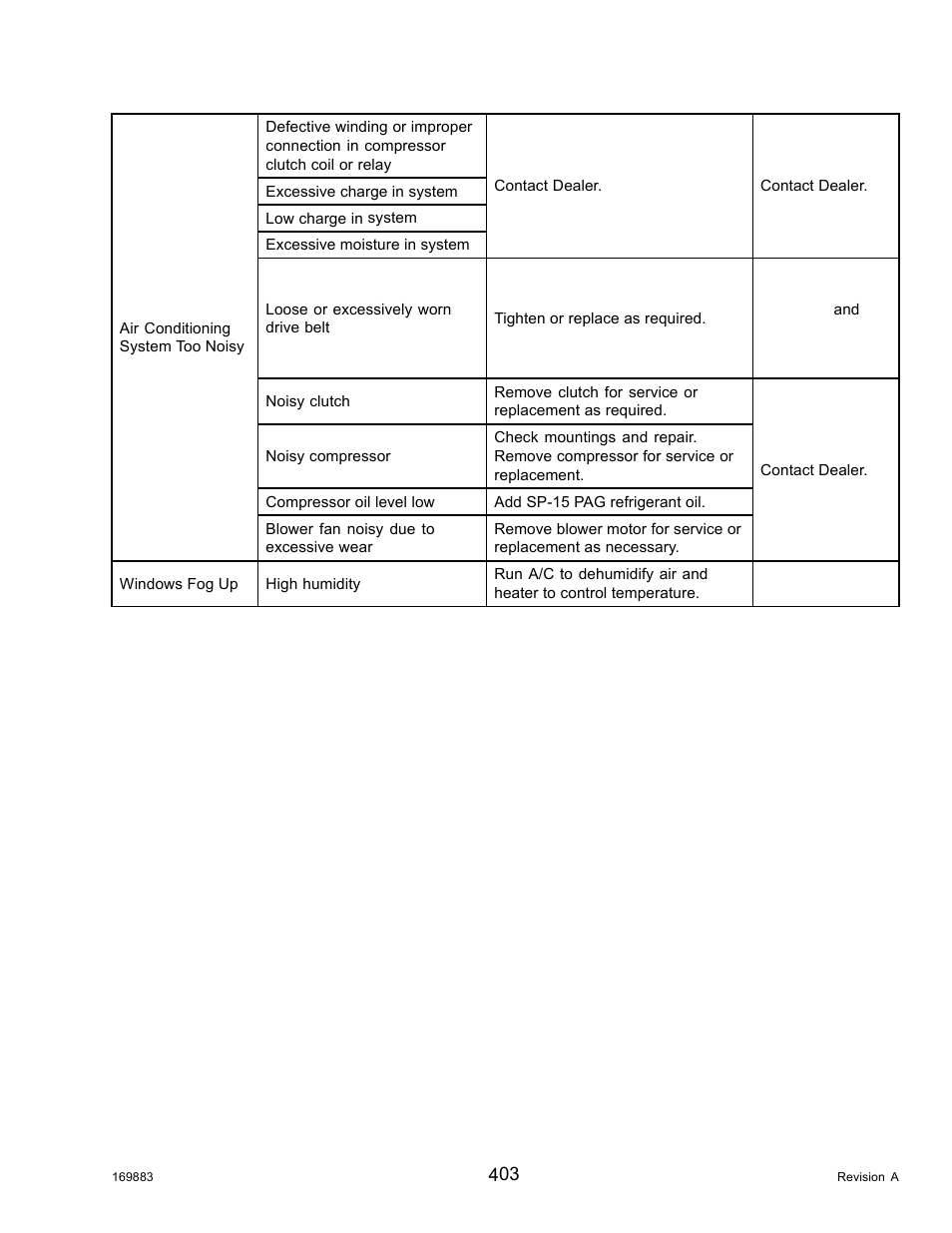 MacDon M155 Operators Manual User Manual | Page 419 / 458