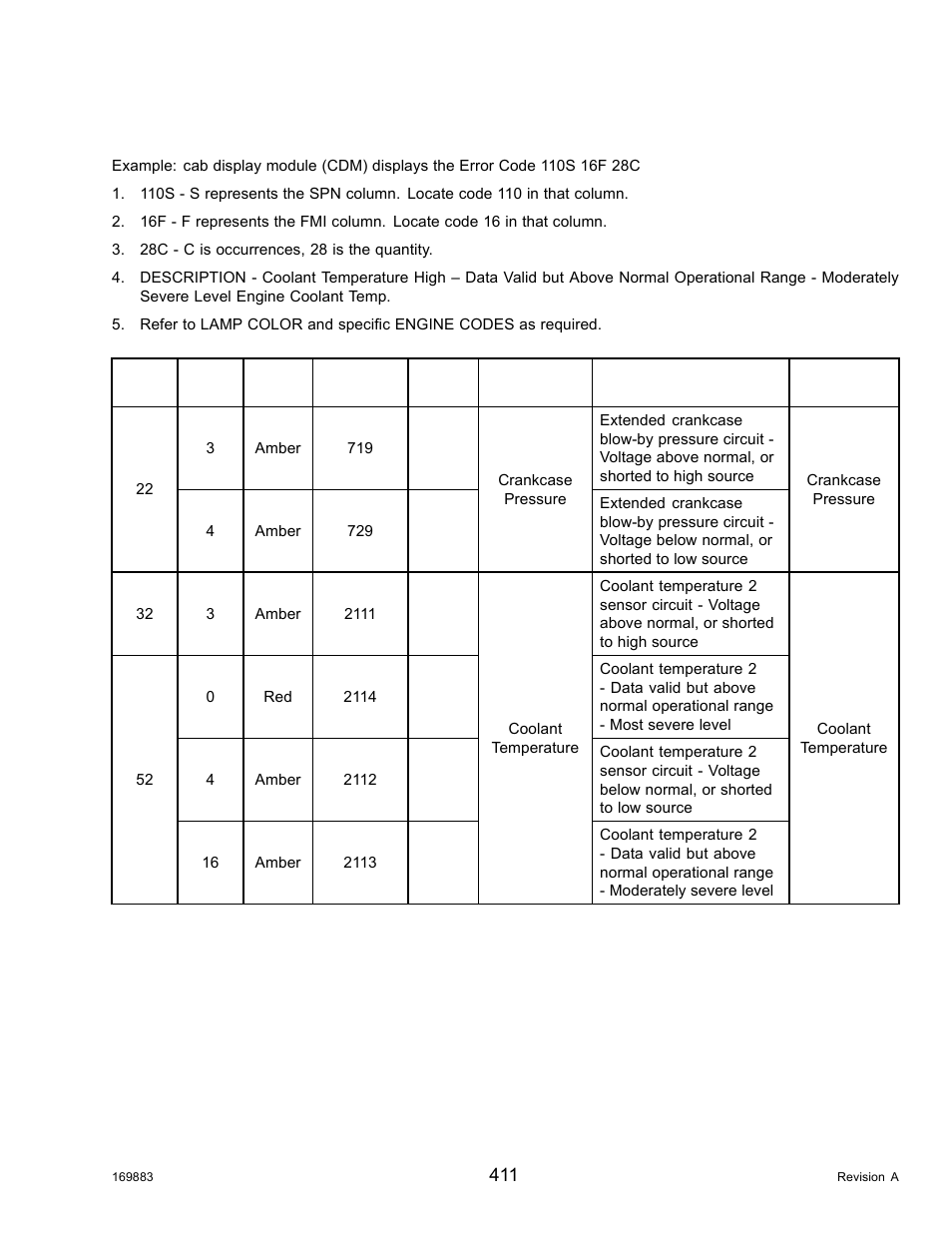 8engine error codes, Engine error codes | MacDon M155 Operators Manual User Manual | Page 427 / 458