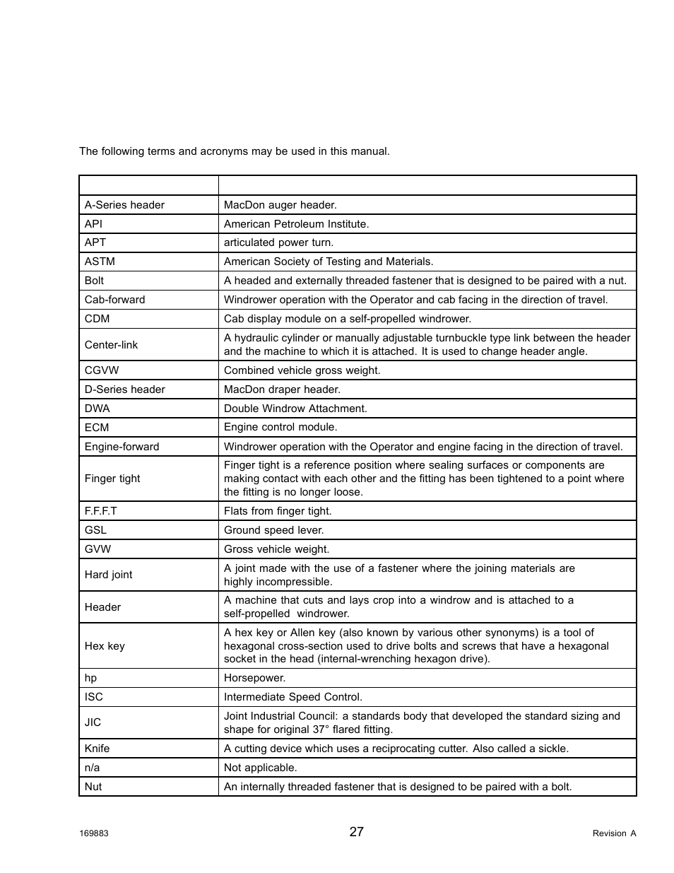 2description, 1definitions, Description | Definitions, 1 definitions | MacDon M155 Operators Manual User Manual | Page 43 / 458