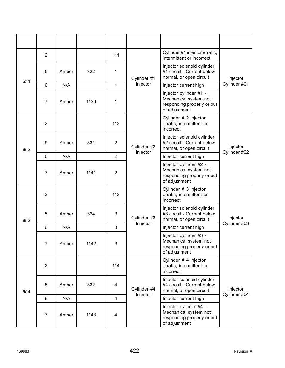 MacDon M155 Operators Manual User Manual | Page 438 / 458