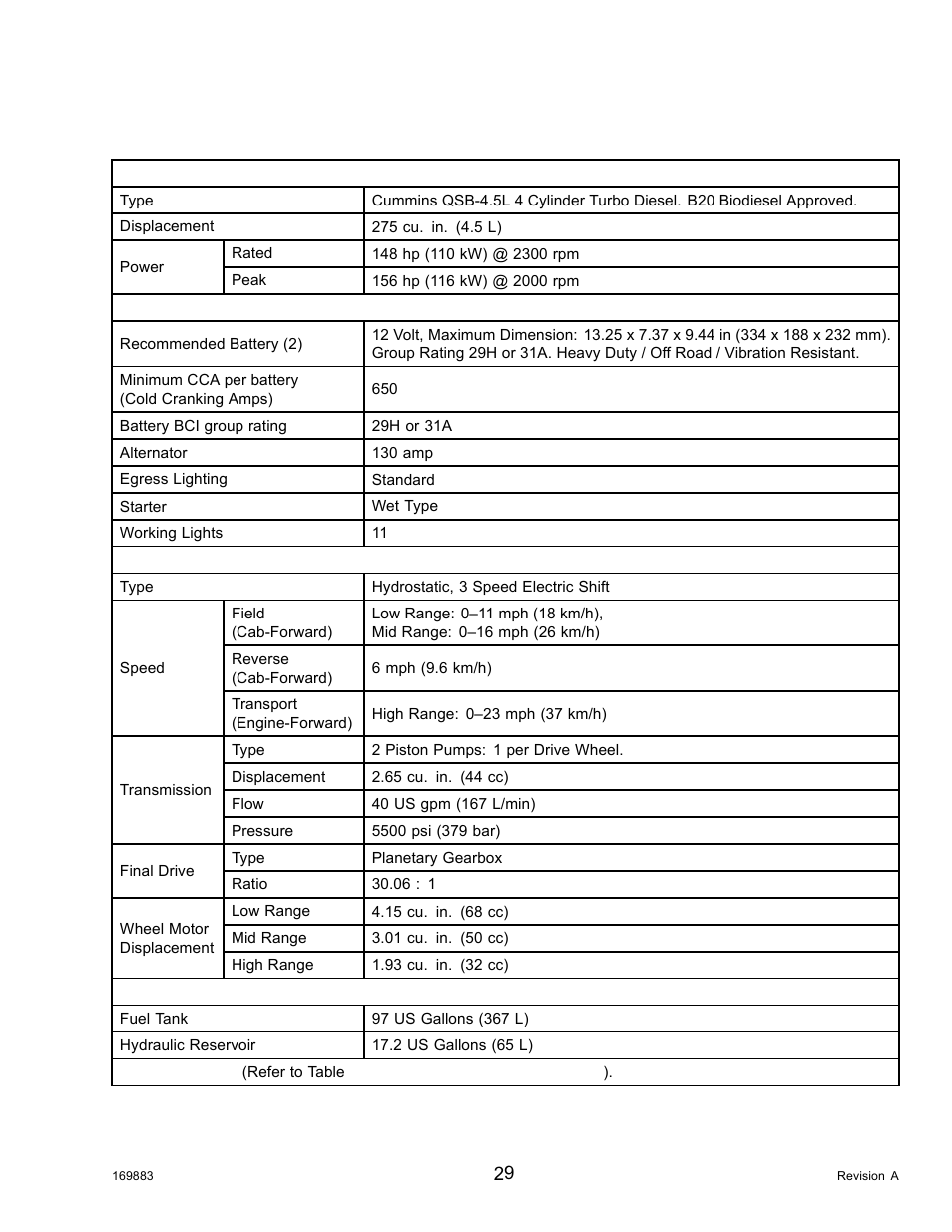 2specifications, Specifications, 2 specifications | MacDon M155 Operators Manual User Manual | Page 45 / 458