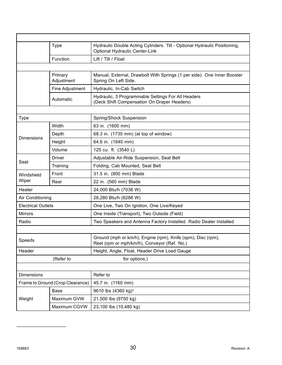 MacDon M155 Operators Manual User Manual | Page 46 / 458