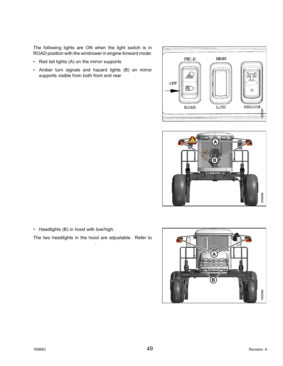 2engine-forward lighting: road, Engine-forward lighting: road, 2 engine-forward lighting: road | MacDon M155 Operators Manual User Manual | Page 65 / 458