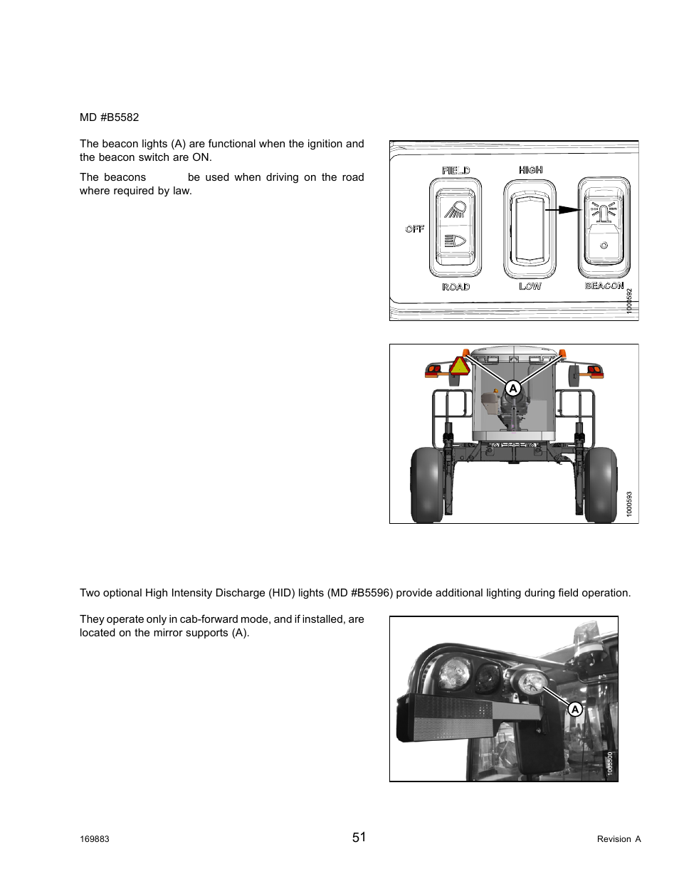 4beacon lighting: export (n.a. optional), 5optional hid auxiliary lighting (if installed), Beacon lighting: export (n.a. optional) | Optional hid auxiliary lighting (if installed), 4 beacon lighting: export (n.a. optional), 5 optional hid auxiliary lighting (if installed) | MacDon M155 Operators Manual User Manual | Page 67 / 458