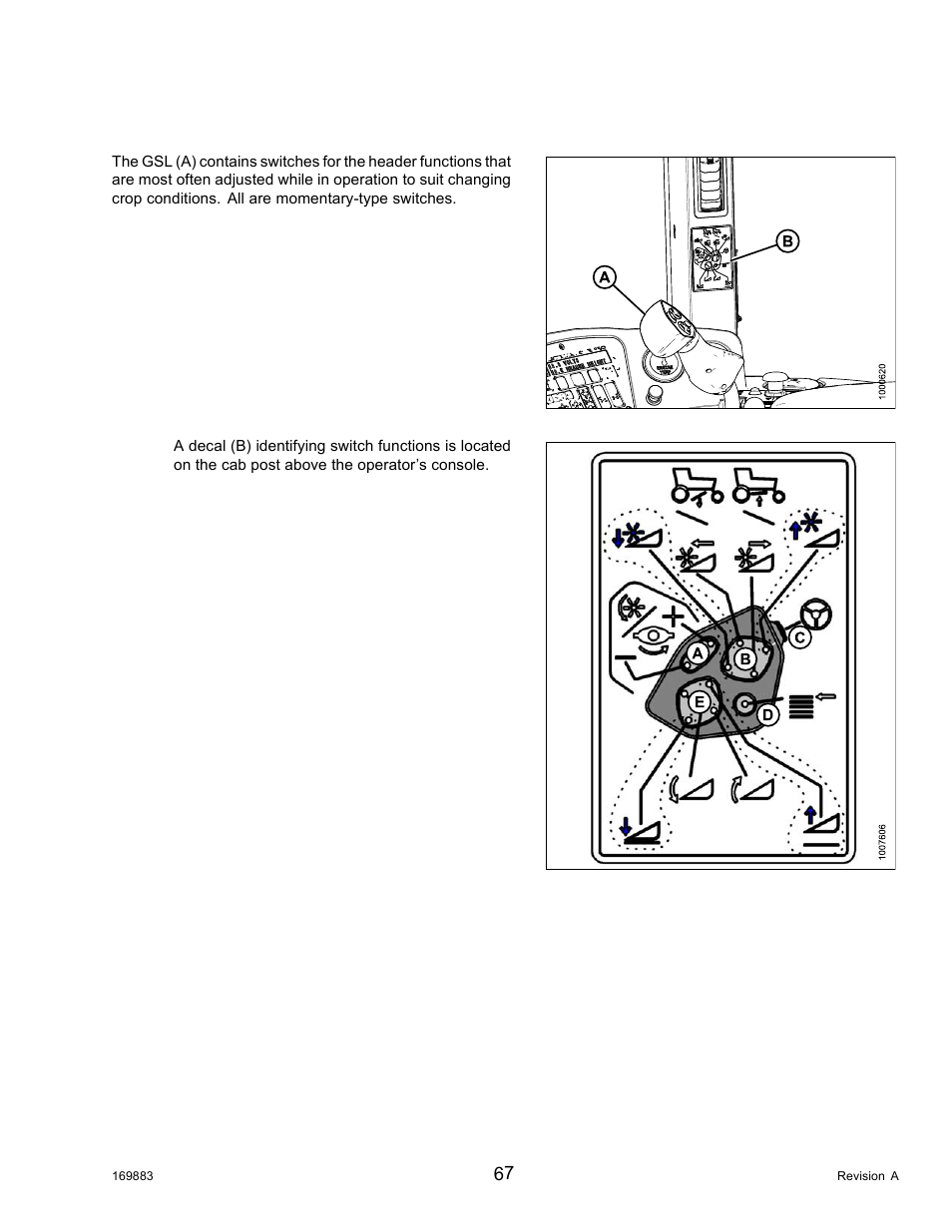 3ground speed lever (gsl) header switches, Ground speed lever (gsl) header switches, 3 ground speed lever (gsl) header switches | Operator’s station | MacDon M155 Operators Manual User Manual | Page 83 / 458