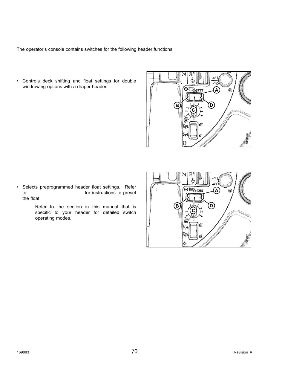 4console header switches, Deck shift/float preset switch, Console header switches | 4 console header switches, Operator’s station | MacDon M155 Operators Manual User Manual | Page 86 / 458