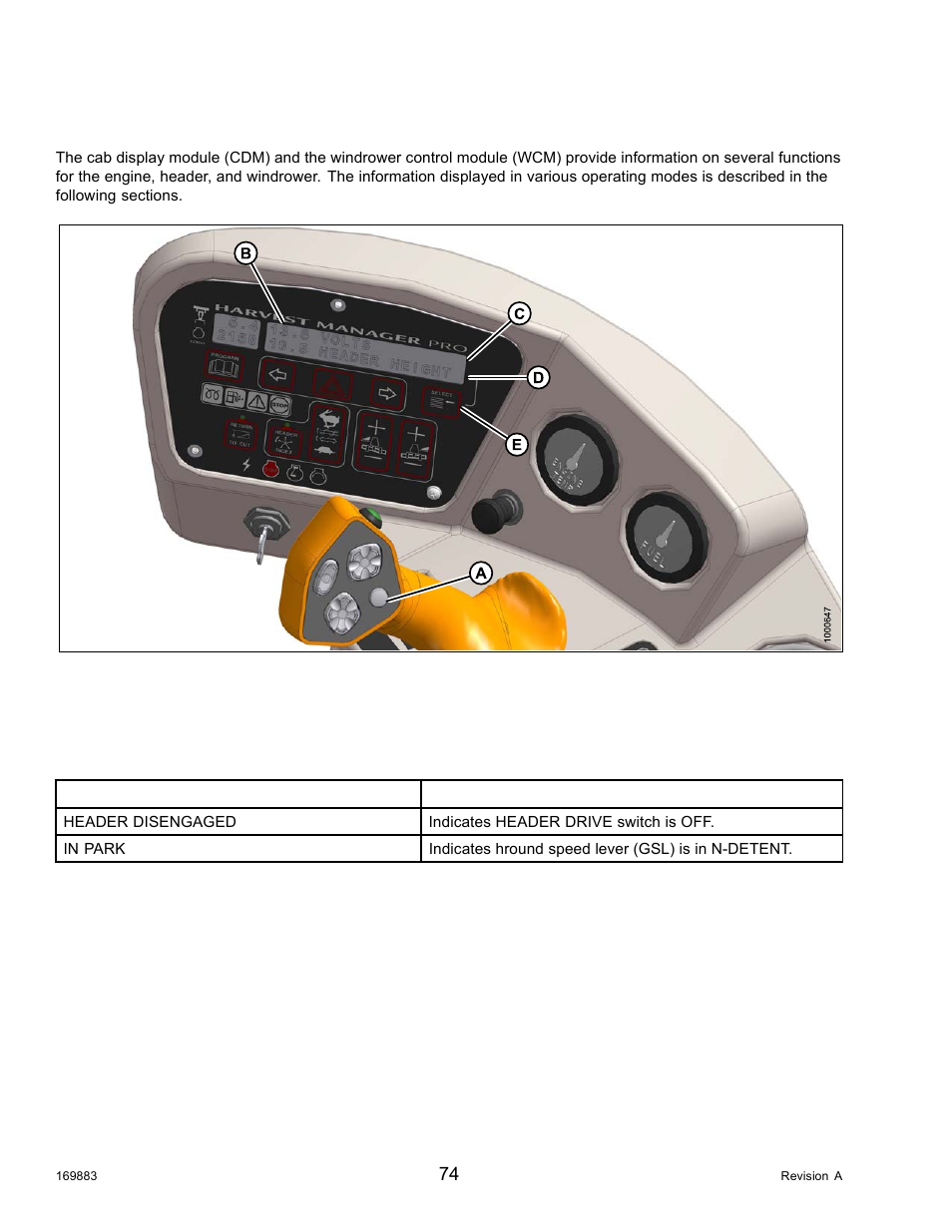 3operating screens, Ignition on, engine not running, Operating screens | 3 operating screens | MacDon M155 Operators Manual User Manual | Page 90 / 458