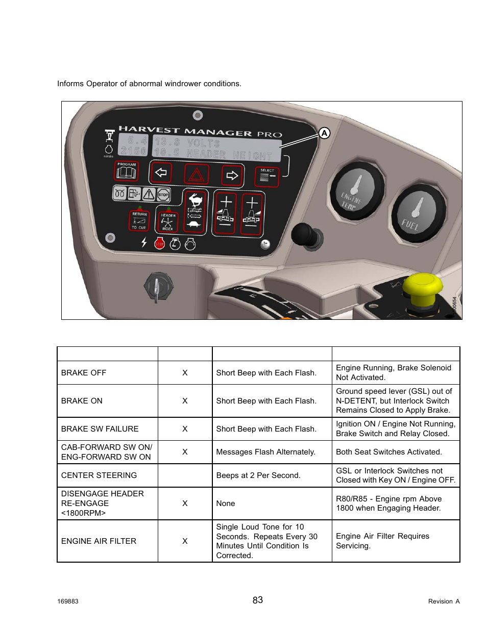 Display warnings and alarms | MacDon M155 Operators Manual User Manual | Page 99 / 458