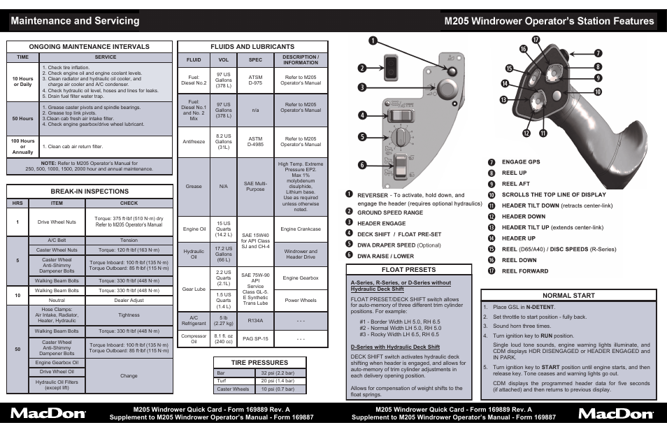 MacDon M205 Quick Card User Manual | 2 pages