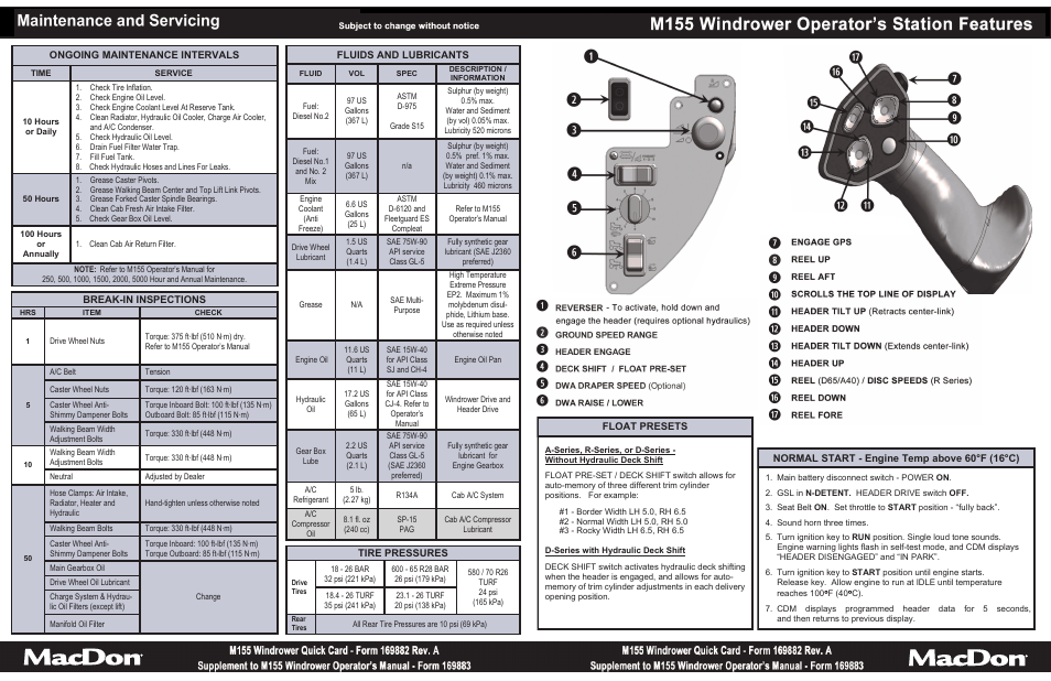 MacDon M155 Quick Card User Manual | 2 pages