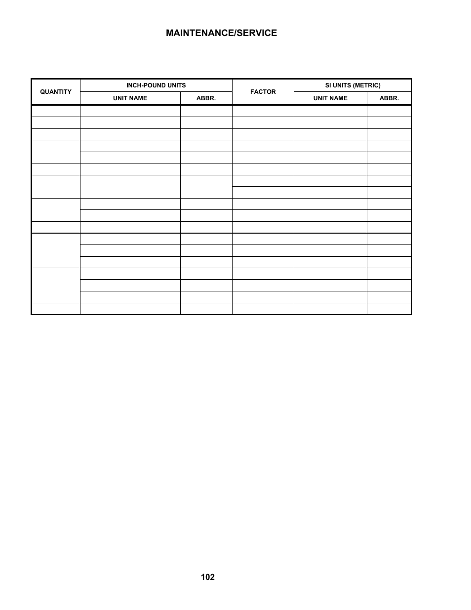 Maintenance/service | MacDon M100 SP Operators Manual User Manual | Page 104 / 193